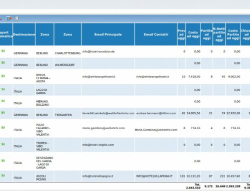 MODULO PER LA GESTIONE BUYER