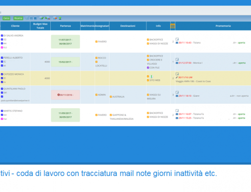 CRM AGENZIE VIAGGI Preventivi