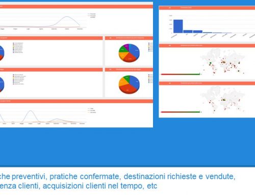 CRM AGENZIE VIAGGI Statistiche Preventivi