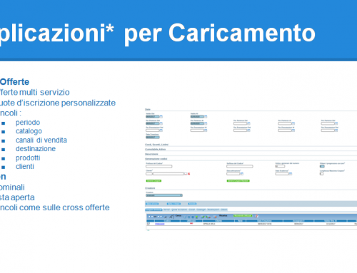 DIXCOVERY®Applicazioni per Caricamento 2