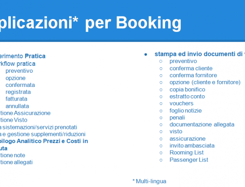 DIXCOVERY®Applicazioni per Booking