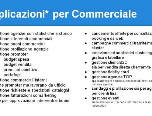 CRM Applicazioni per Commerciale